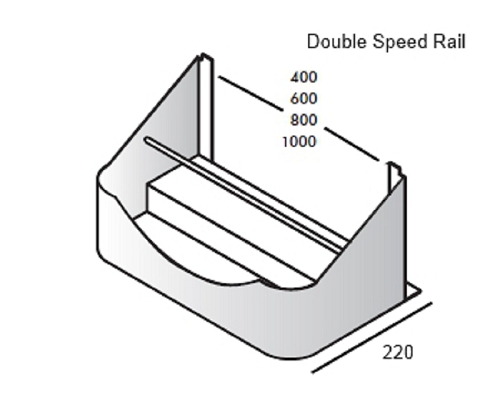 IMC Bartender Double Speed Rail 1000mm - BB69/100